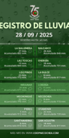 REGISTRO LLUVIAS_CAG (9)