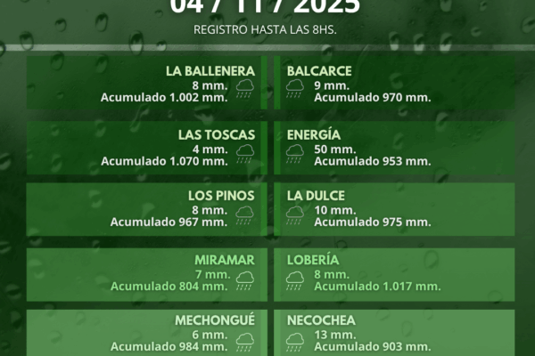 REGISTRO LLUVIAS_CAG (18)