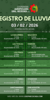 REGISTRO LLUVIAS_CAG (38) REGISTRO LLUVIAS_CAG (38)