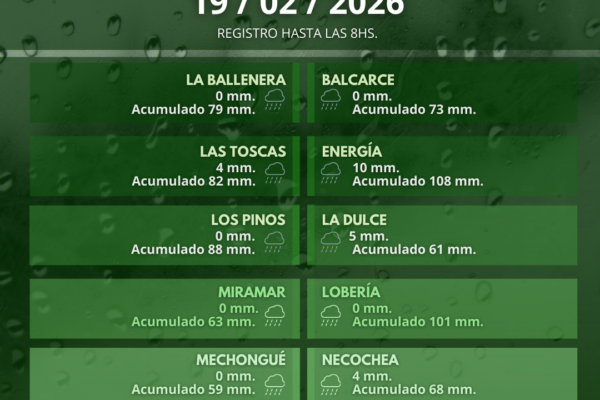 REGISTRO LLUVIAS_CAG (42)