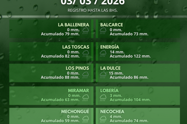 REGISTRO LLUVIAS_CAG (43)