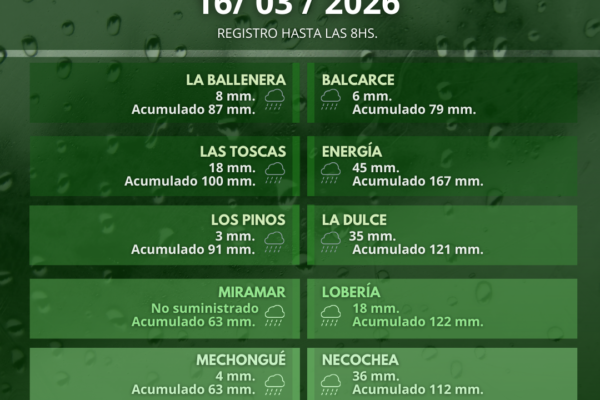 REGISTRO LLUVIAS_CAG (44)