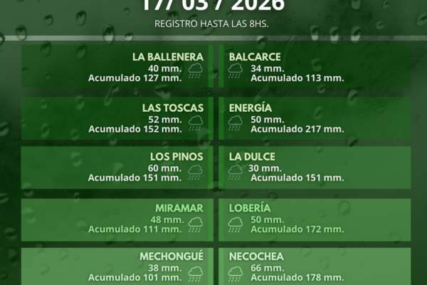 REGISTRO LLUVIAS_CAG (45)