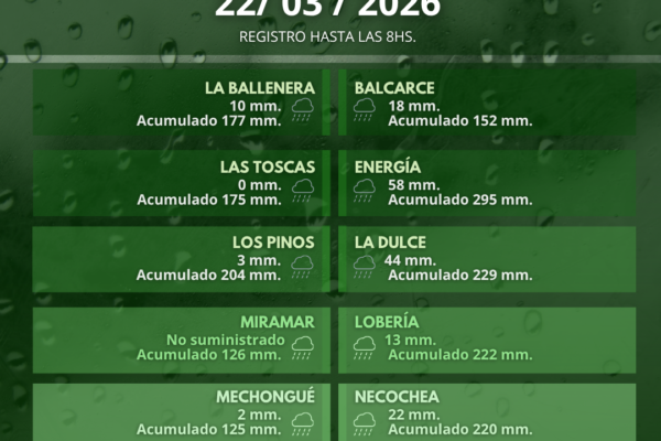 REGISTRO LLUVIAS_CAG (48)