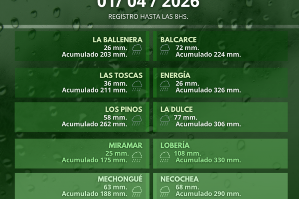 REGISTRO LLUVIAS_CAG (52)