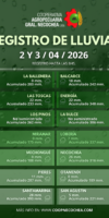 REGISTRO LLUVIAS_CAG (53)