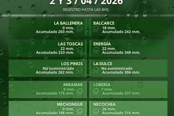 REGISTRO LLUVIAS_CAG (53)