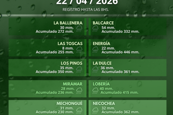 REGISTRO LLUVIAS_CAG (60)