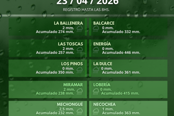 REGISTRO LLUVIAS_CAG (61)