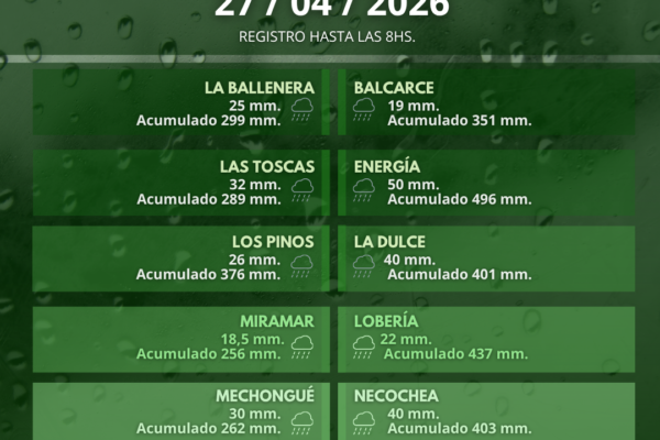 REGISTRO LLUVIAS_CAG (64)