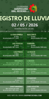 REGISTRO LLUVIAS_CAG (66)