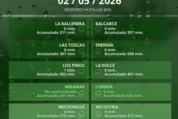REGISTRO LLUVIAS_CAG (66)