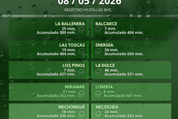REGISTRO LLUVIAS_CAG (69)