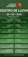 REGISTRO LLUVIAS_CAG (70)