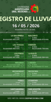 REGISTRO LLUVIAS_CAG (72)