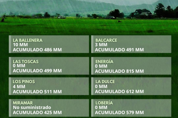 REG_LLUV_CAG_JUNIO 2026 (10)