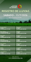 REG_LLUV_CAG_JUNIO 2026 (8)