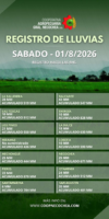 REG_LLUV_CAG_JUNIO 2026 (12)