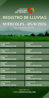 REG_LLUV_CAG_JUNIO 2026 (15)