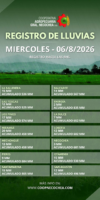 REG_LLUV_CAG_JUNIO 2026 (16)