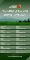 REG_LLUV_CAG_JUNIO 2026 (20)