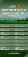 REG_LLUV_CAG_JUNIO 2026 (33)